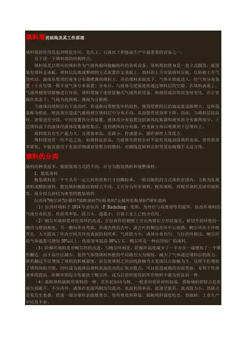 填料塔结构示意图 