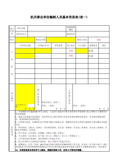 编制人员基本信息表