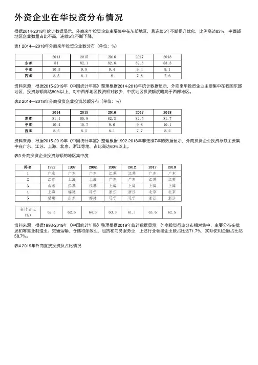 外资企业在华投资分布情况
