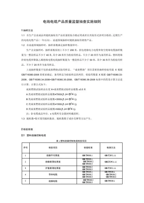 .电线电缆产品质量监督抽查实施细则