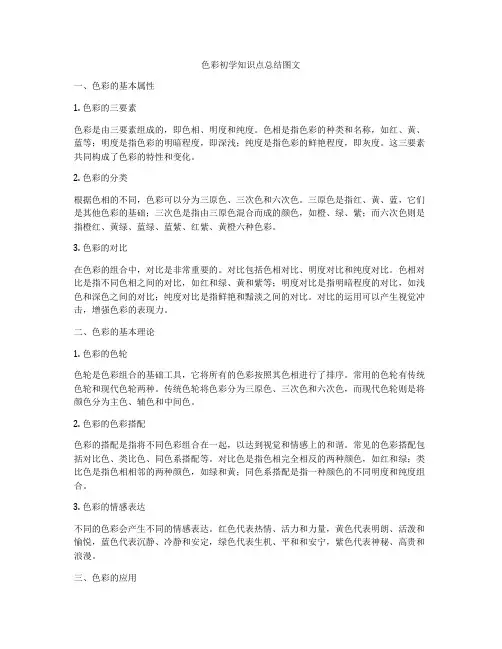 色彩初学知识点总结图文