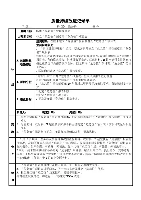 医院医务科临床危急值管理项目表PDCA持续质量改进记录表PDCA模板