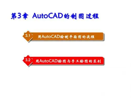 AutoCAD建筑制图应用教程 (3)
