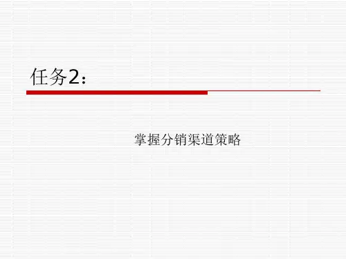 汽车营销ppt (36)[7页]