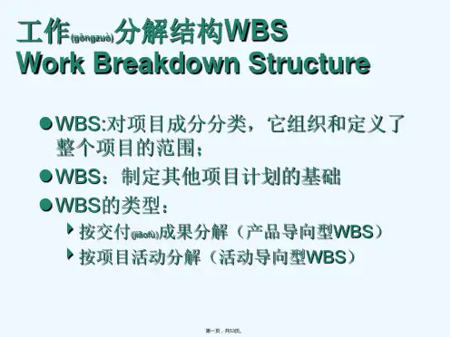 《工作分解结构WBS》PPT课件