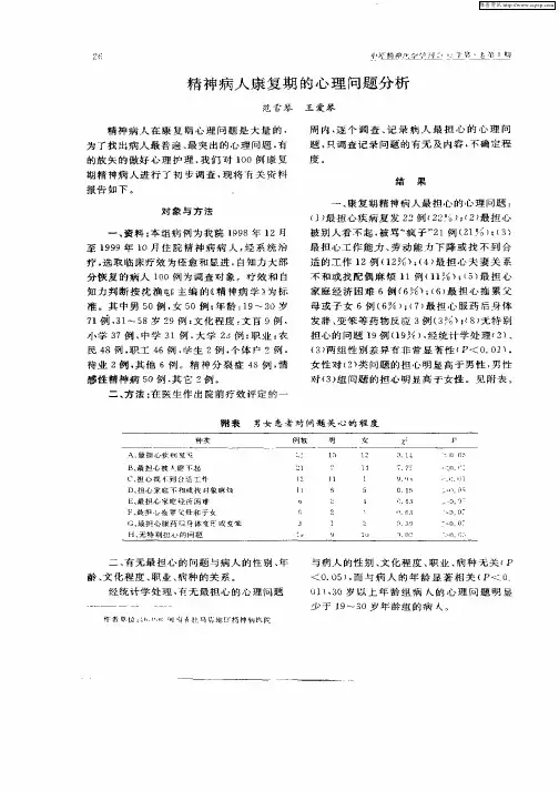 精神病人康复期的心理问题分析