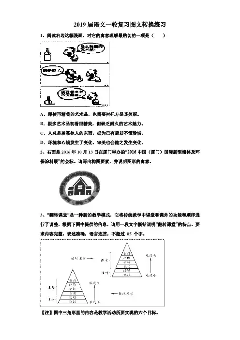2019图文转换练习