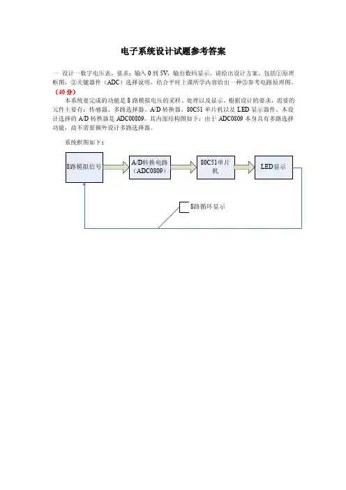 电子系统设计基础试题参考答案