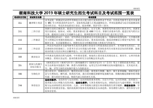 湖南科技大学2019年硕士研究生招生考试科目及考试范围一览表.doc