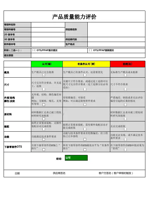 产品质量能力评价