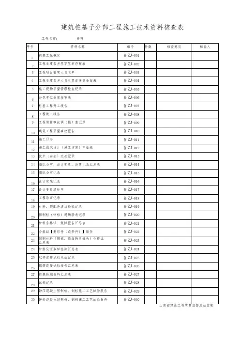建筑桩基子分部工程施工技术资料核查表