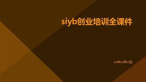 SIYB创业培训全课件