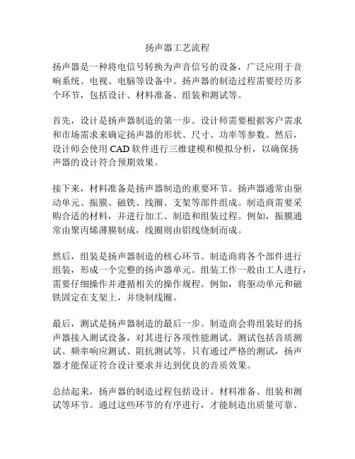 扬声器工艺流程