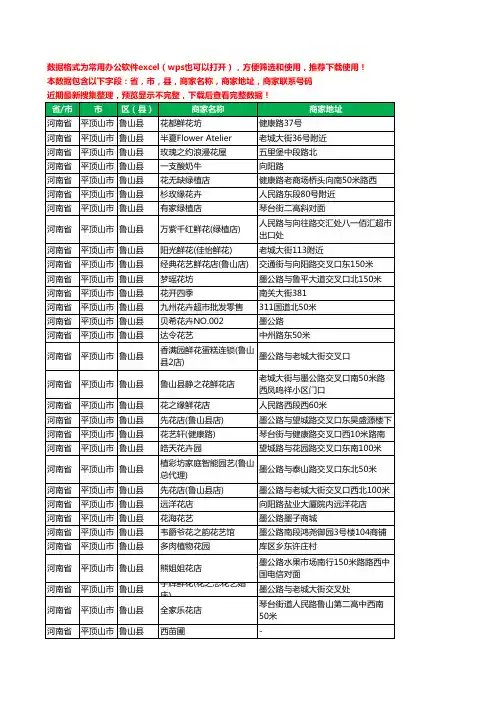 2020新版河南省平顶山市鲁山县花卉工商企业公司商家名录名单联系电话号码地址大全31家