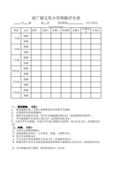 两操评分表