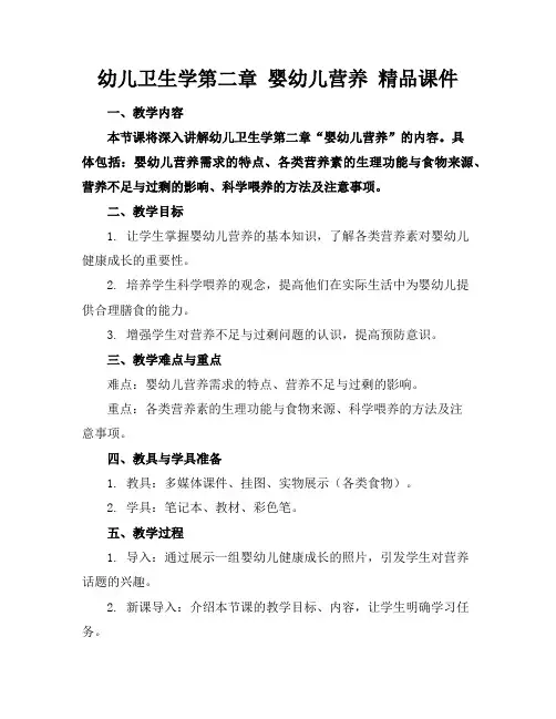 幼儿卫生学第二章婴幼儿营养精品课件