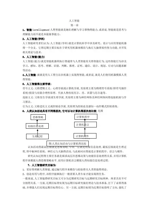 人工智能考试复习资料