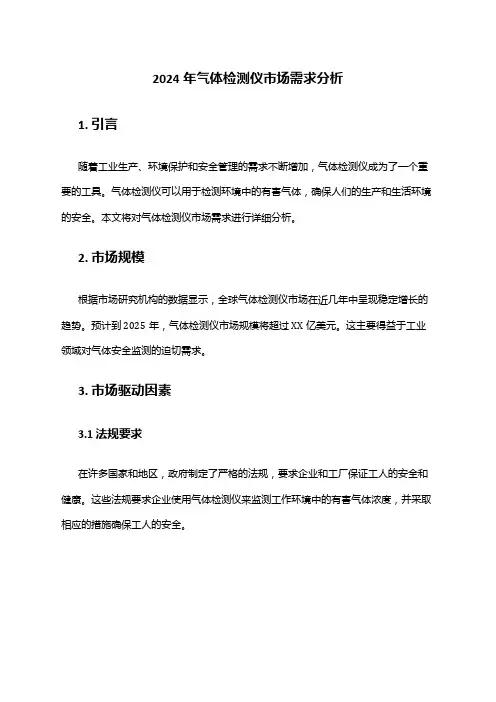 2024年气体检测仪市场需求分析