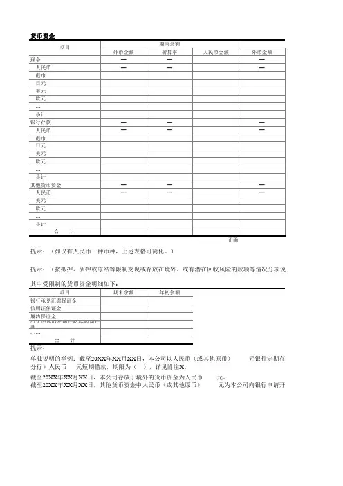 上市公司报表附注模板