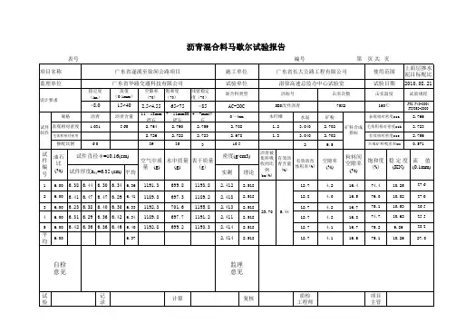 AC-16C改性沥青目标配合比