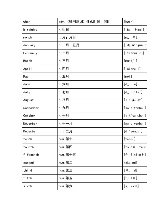 鲁教版六年级英语单词表下