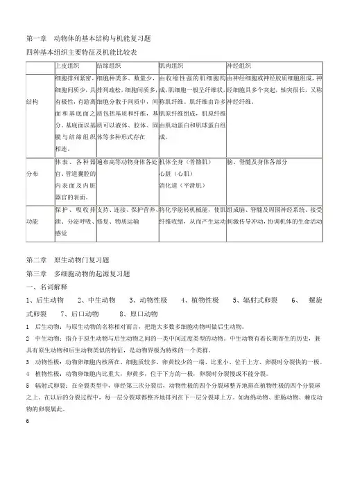 动物生物学复习提纲