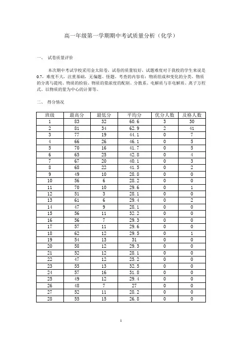 高一年级第一学期期中考试质量分析