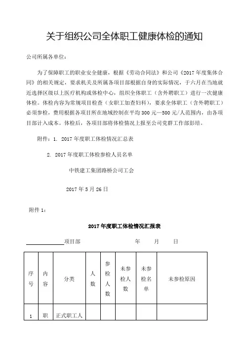关于组织公司全体职工健康体检的通知