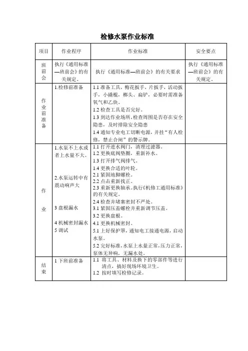 检修水泵作业标准
