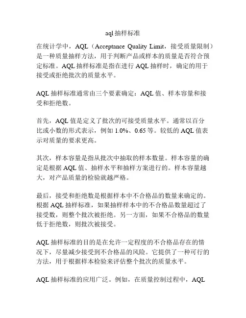 aql抽样标准