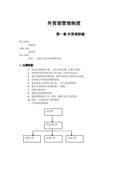 外贸部管理制度