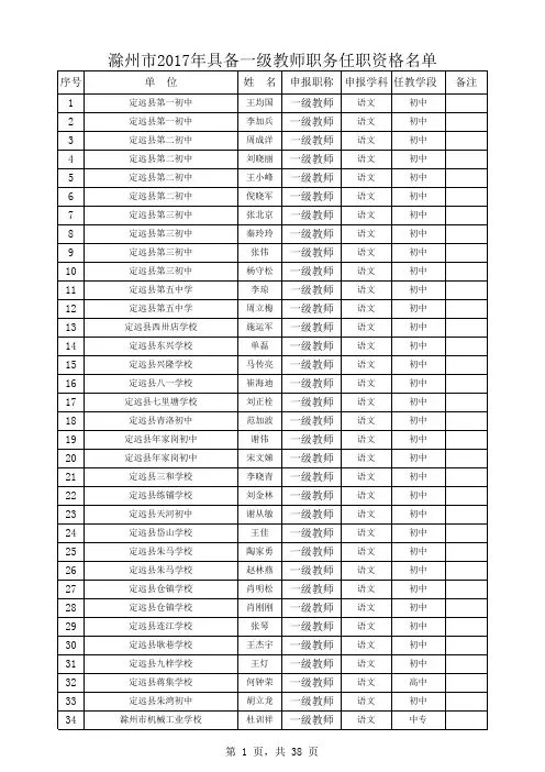 2017滁州市一级教师公示名单