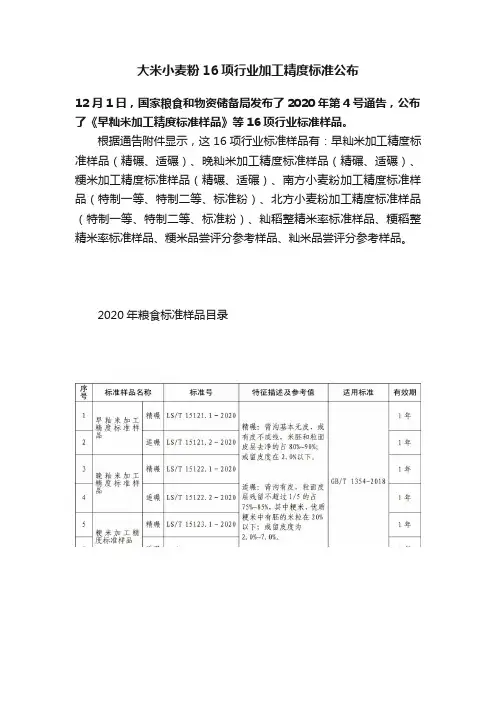 大米小麦粉16项行业加工精度标准公布