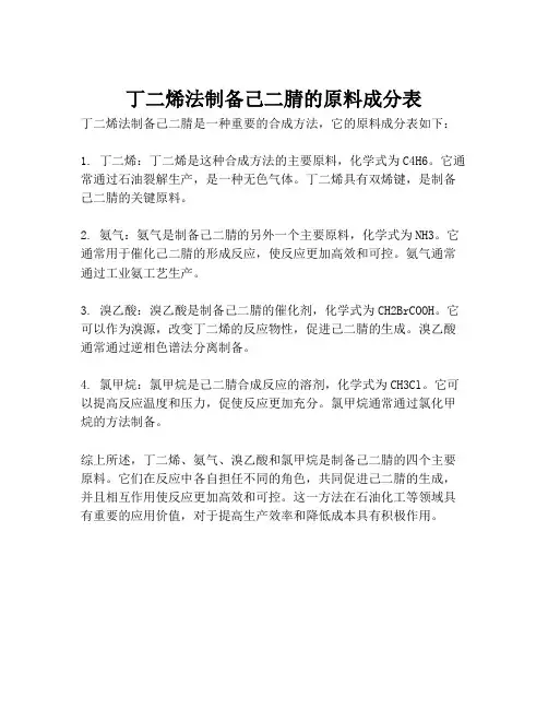 丁二烯法制备己二腈的原料成分表