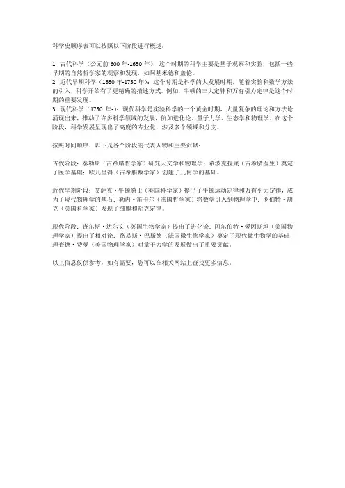科学史顺序表