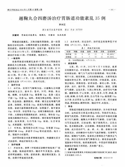越鞠丸合四磨汤治疗胃肠道功能紊乱35例