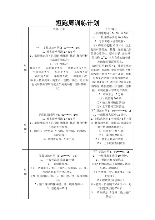 短跑周训练计划表格版