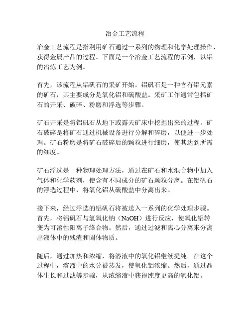 冶金工艺流程