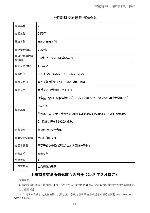 上海期货交易所铝交割细则
