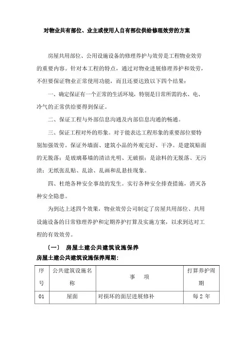 对物业共有部位、业主或使用人自有部位提供维修服务的方案