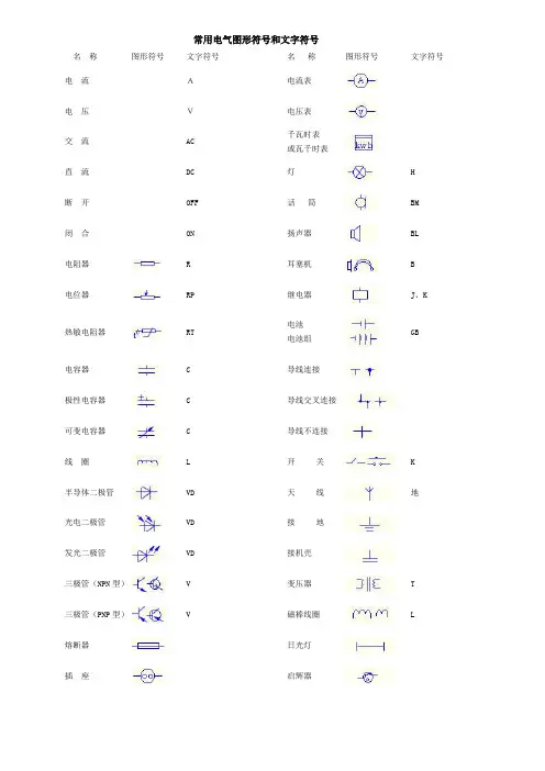 常用电气图形符号和文字符号
