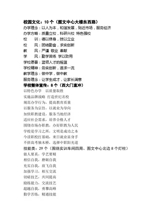 职业学校校园文化宣传标语