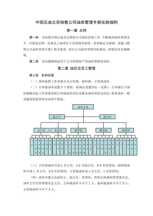 北京公司油库管理手册实施细则