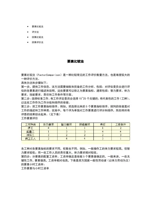【2020最新智库】因素比较法与要素比较法(1)