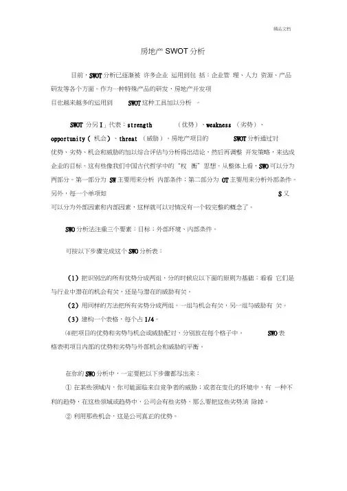 房地产SWOT分析