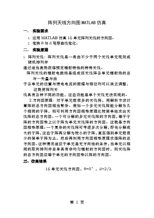 天线方向图仿真