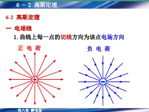 《大学物理》高斯定理知识点