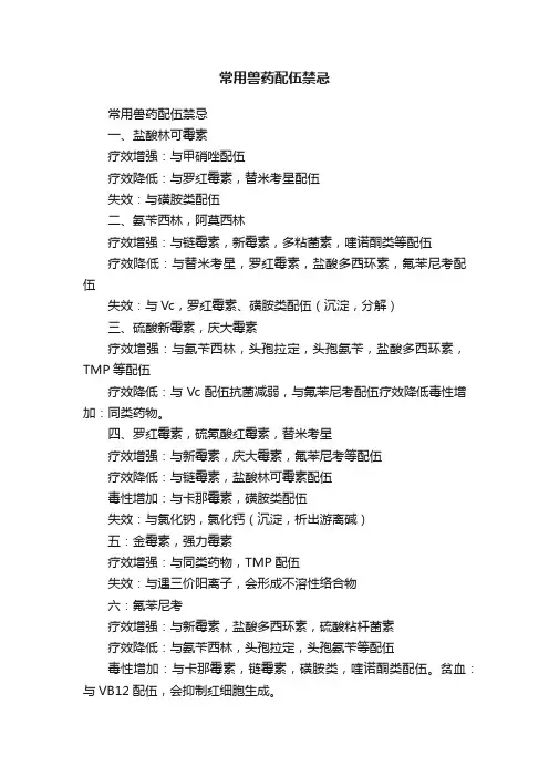 常用兽药配伍禁忌