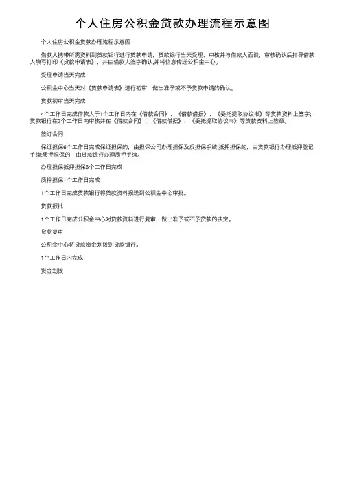 个人住房公积金贷款办理流程示意图