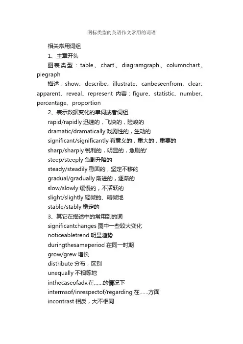 图标类型的英语作文常用的词语